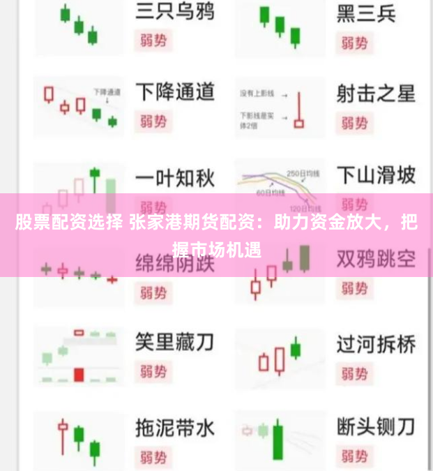 股票配资选择 张家港期货配资：助力资金放大，把握市场机遇
