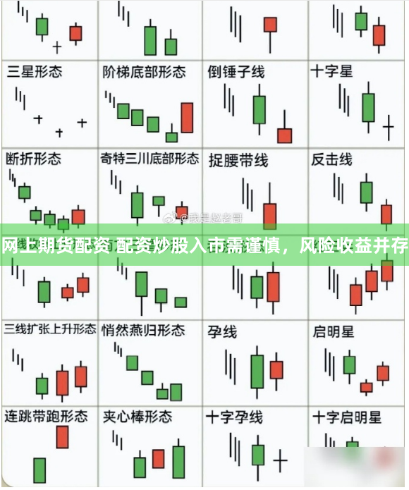 网上期货配资 配资炒股入市需谨慎，风险收益并存