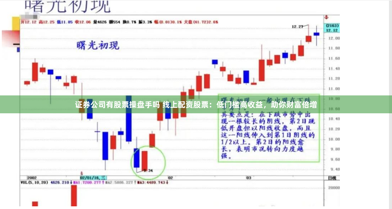 证券公司有股票操盘手吗 线上配资股票：低门槛高收益，助你财富倍增