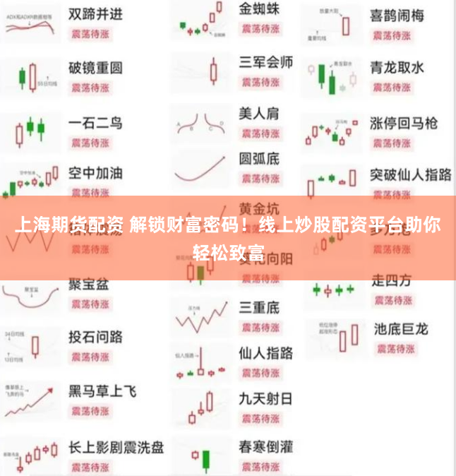 上海期货配资 解锁财富密码！线上炒股配资平台助你轻松致富