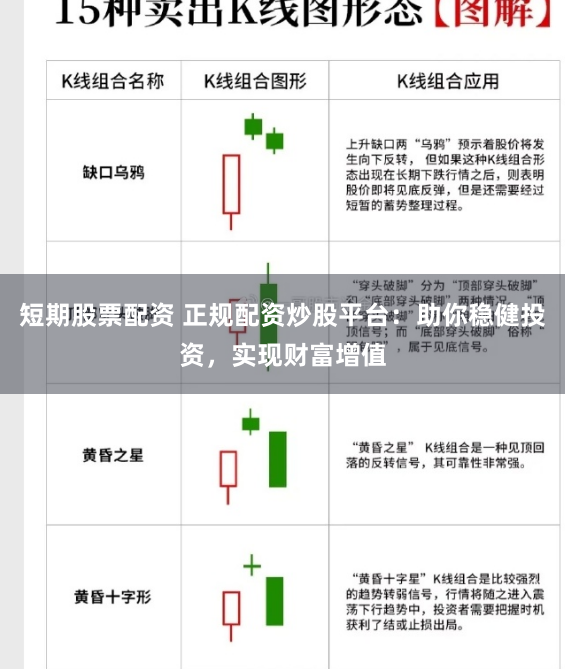 短期股票配资 正规配资炒股平台：助你稳健投资，实现财富增值