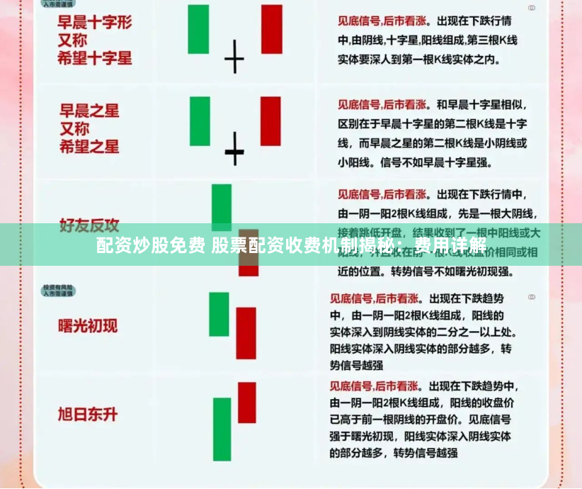 配资炒股免费 股票配资收费机制揭秘：费用详解