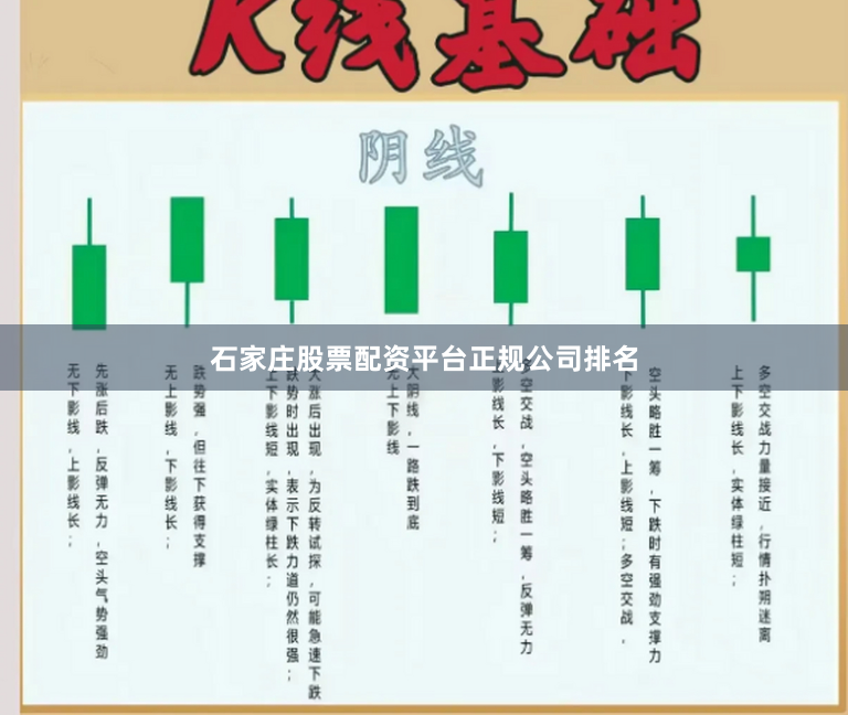 石家庄股票配资平台正规公司排名